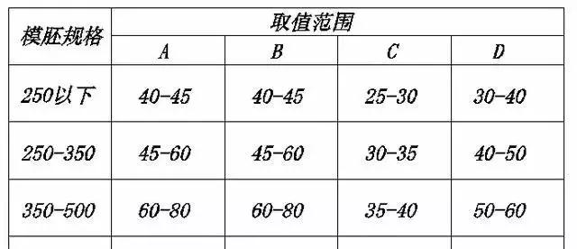 1565927922536366.jpg 模胚加工.jpg